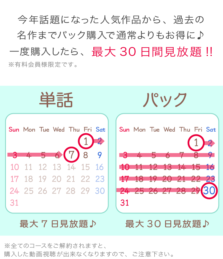 パック訴求