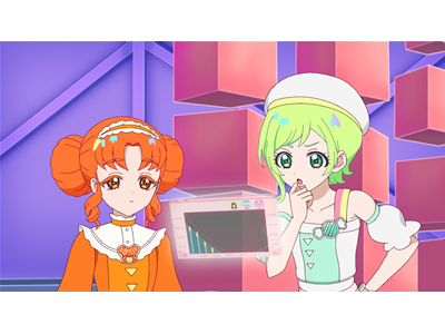 ひみつのアイプリ 17話 アイスマイリンのひみつ