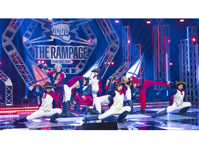 RUN RUN RAMPAGE！ ランラン・ダンス天国 #2